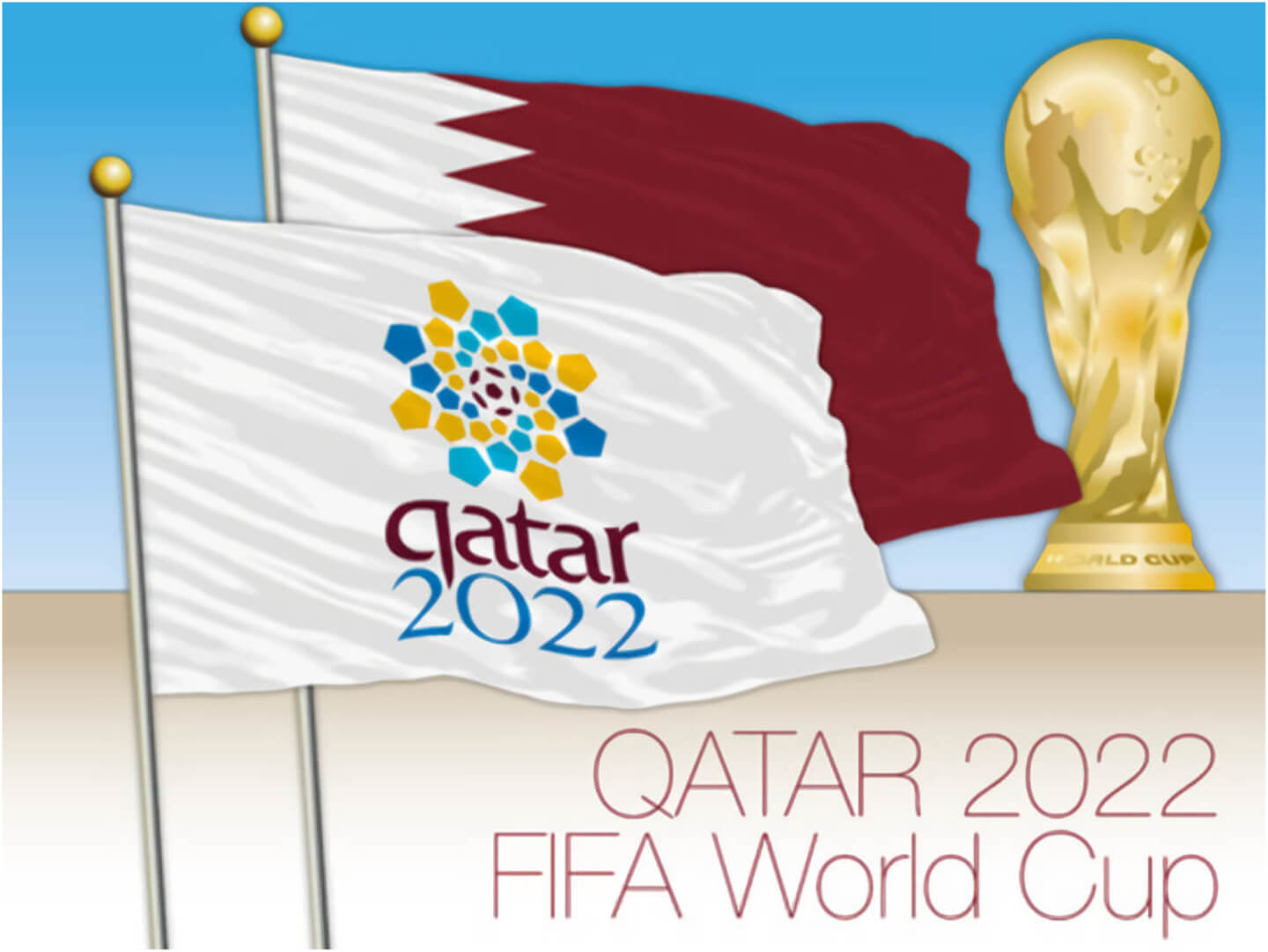 FIFA World Cup 2022 Start Date and Time